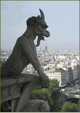 Tourist Attractions in Paris