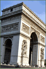 Tourist Attractions in Paris