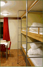 Paris Hostels